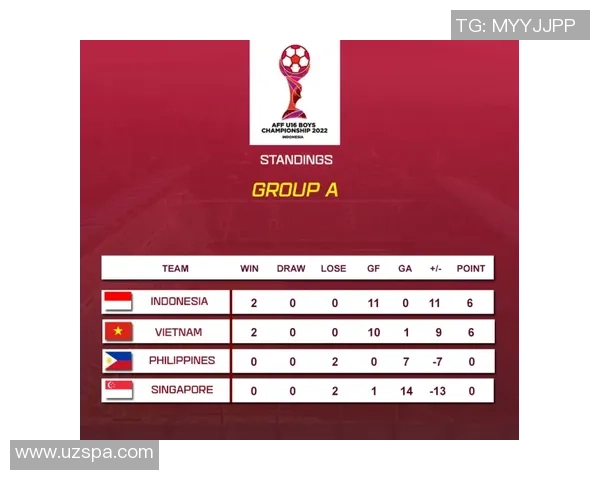 缅甸与柬埔寨足球比赛分析及投注建议全面解析