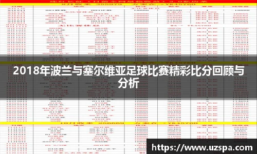 2018年波兰与塞尔维亚足球比赛精彩比分回顾与分析