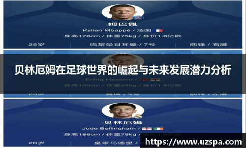 贝林厄姆在足球世界的崛起与未来发展潜力分析