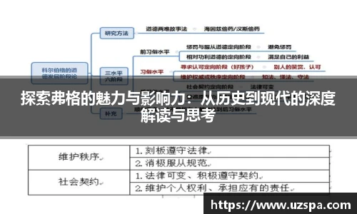 探索弗格的魅力与影响力：从历史到现代的深度解读与思考